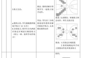 哪里可以找到专业的投篮训练课程：全面指南与策略分析